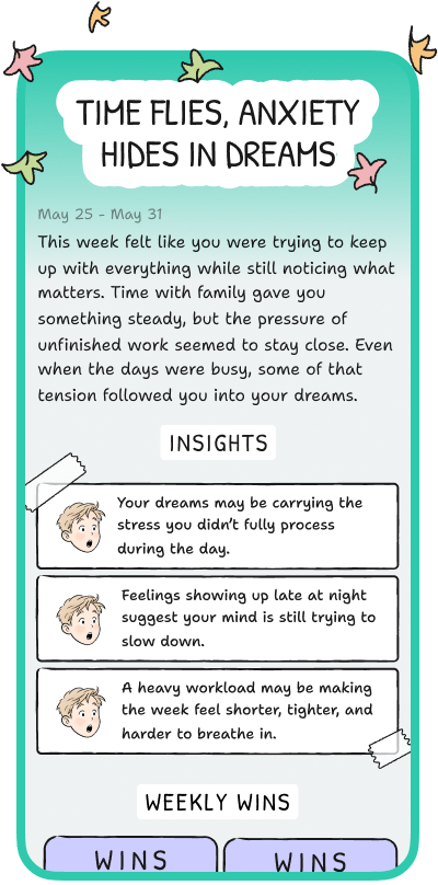 Weekly Insights feature screenshot
