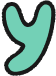 Y